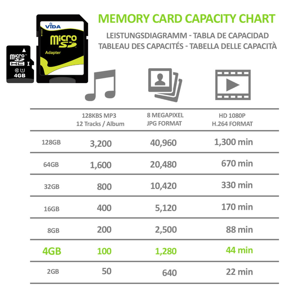 Vida IT 4GB micro SDHC memory card class 10 UHS-1 Vida IT 4GB micro SDHC memory card class 10 UHS-1