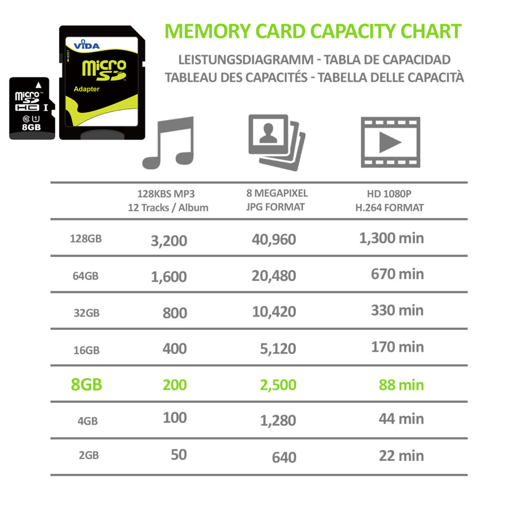 Vida IT 8GB micro SDHC memory card class 10 UHS-1 Vida IT 8GB micro SDHC memory card class 10 UHS-1