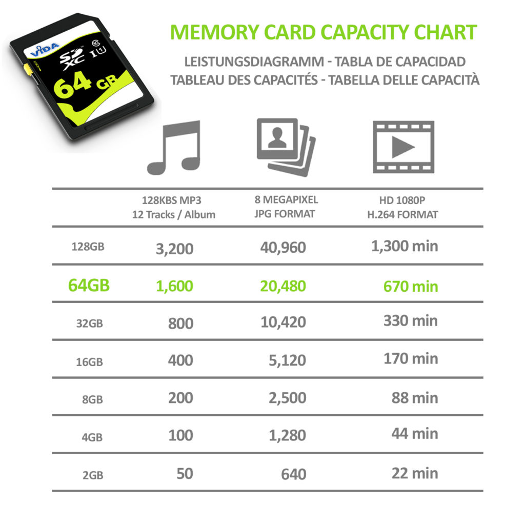 Vida 64GB SDXC memory card class 10 UHS-1 Vida 64GB SDXC memory card class 10 UHS-1